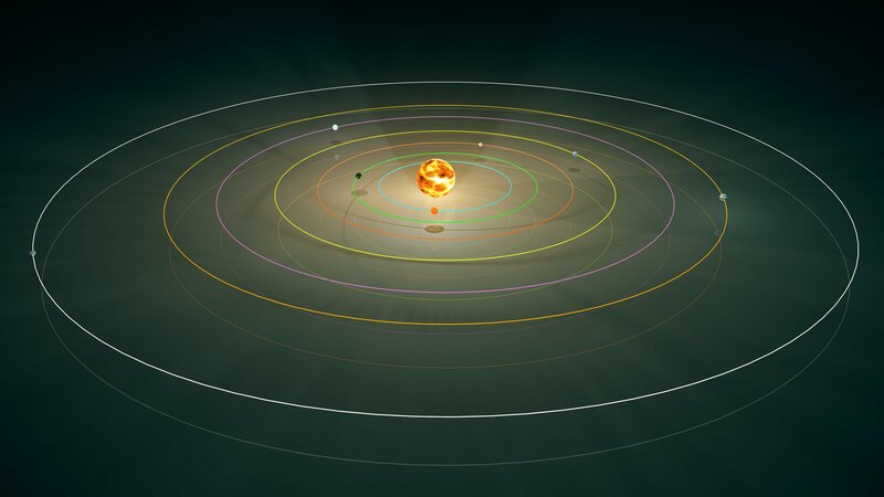 Die Planetenjäger – Bild: Depositphotos /​ boscorelli