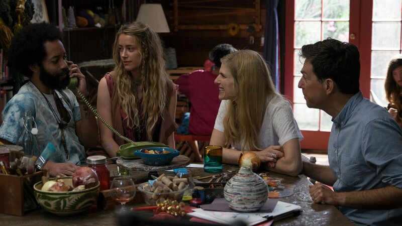 Ja, ich will... bis ich nein sage! – Bild: 2017 What’s The Point Productions, LLC. ALL RIGHTS RESERVED. Lizenzbild frei