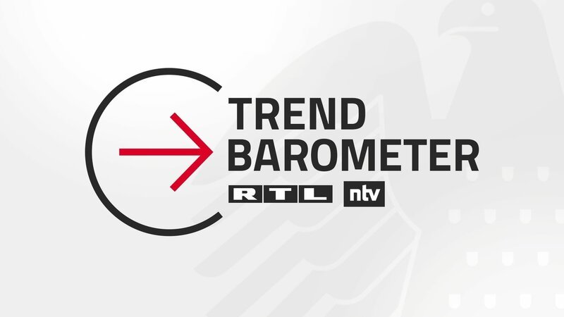 Logo – Bild: TVNOW