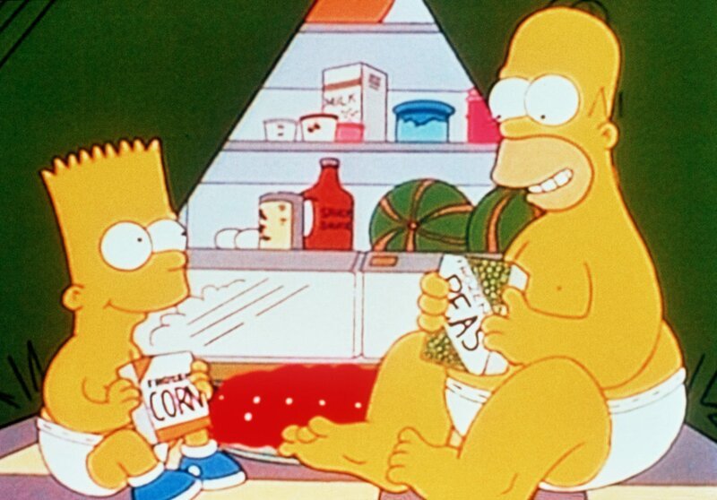 Die Top Testsieger - Suchen Sie die Simpsons staffel 6 Ihren Wünschen entsprechend