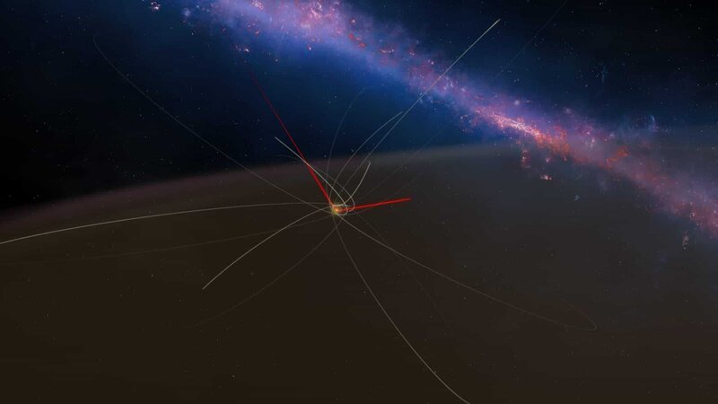 Die Planeten im Sonnensystem bewegen sich in elliptischen Bahnen um die Sonne. Oumuamuas hyberbolische Flugbahn lieferte die Vermutung, dass es sich um ein interstellares Objekt handelt. – Bild: WELT