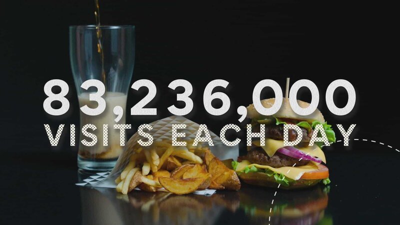 Vor Allem in den Vereinigten Staaten erfreuen sich die zahlreichen Fastfood Restaurants immenser Besucherzahlen. Pro Jahr werden hier um die 50 Milliarden Burger verspeist. – Bild: N24 Doku