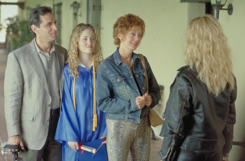 Groupies Forever – Bild: 2002 Twentieth Century Fox Film Corporation. All rights reserved. Lizenzbild frei