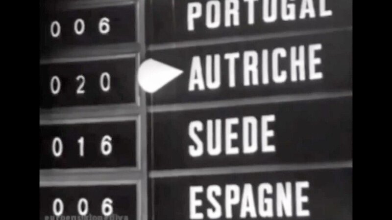 Voting Eurovision Song Contest 1966. – Bild: ORF/Kurt Mayer Film Voting Eurovision Song Contest 1966. – Bild: ORF/Kurt Mayer Film