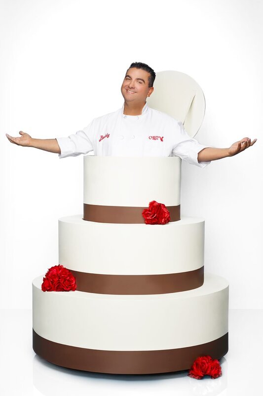 unbekannt – Bild: TLC