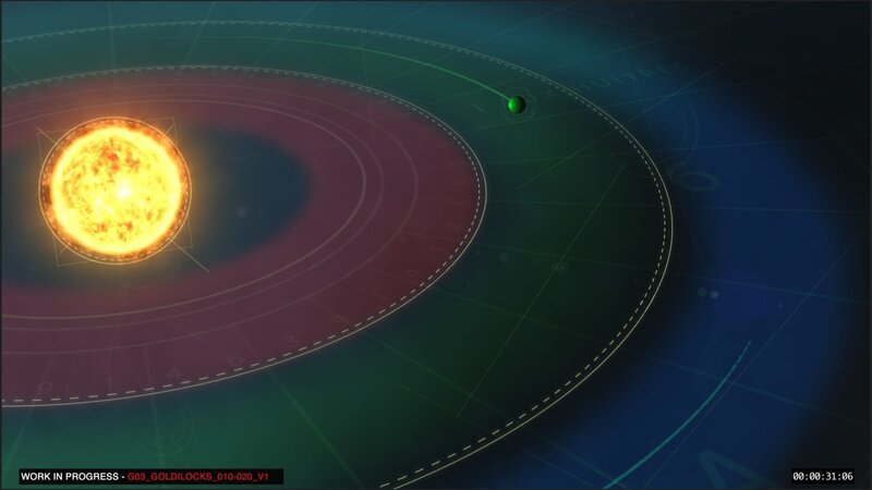 Graphic depiction of the ‚habitable zone‘ – the area surrounding a star, within which temperatures support the formation of liquid water, which makes a planet potentially able to sustain life. Scientists now estimate there could be around 500 million rocky planets with liquid water in habitable zones. – Bild: National Geographic Channels