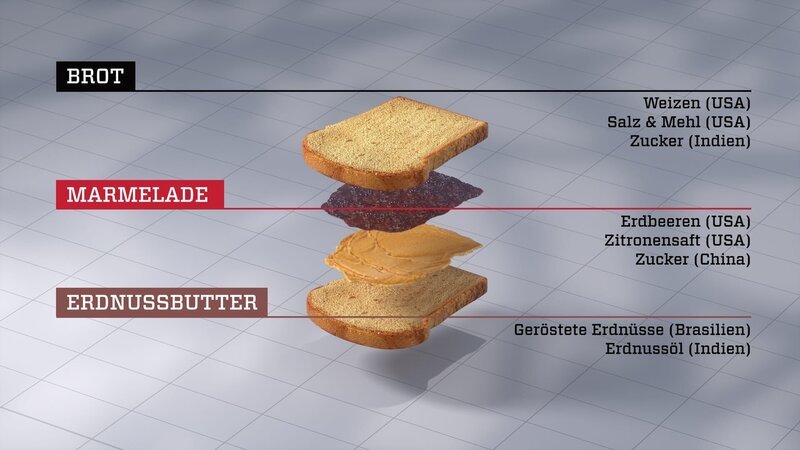 Erdnüsse aus Brasilien, Zucker aus Indien und China, Mehl aus den USA: In einem einfachen Sandwich stecken viel mehr Zutaten, als man auf den ersten Blick sieht. – Bild: Honorarfrei – nur für diese Sendung bei Nennung ZDF und DBcom Media/​DBC2