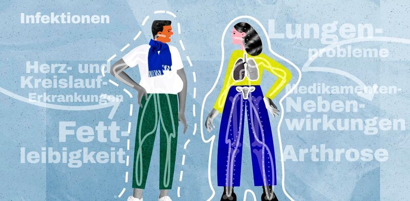 Gendermedizin /​ Animation – Bild: MDR/​Lumalenscape/​Sandra Barth