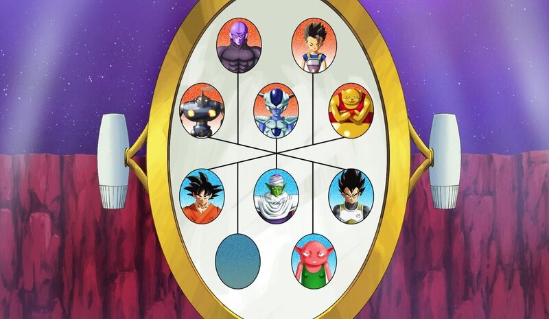 Bild: Bird Studio/​Shueisha, Toei Animation