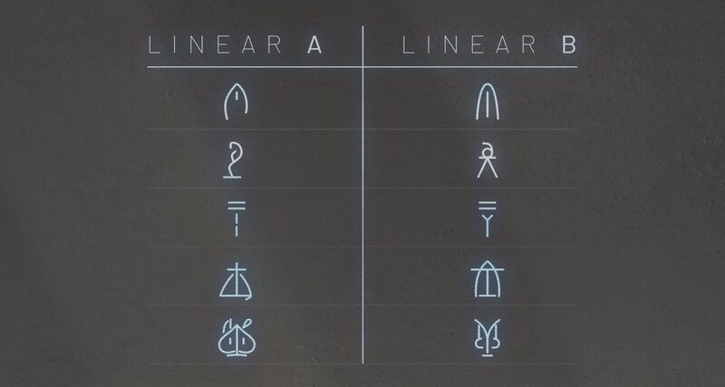 Die Archäologen entdecken zwei verwandte, aber unterschiedliche Schriften, die sie Linearschrift A und B nennen. Doch handelt es sich um verschiedene oder dieselbe Sprache? – Bild: WeltN24 GmbH/​ Drive Media Rights Ltd.