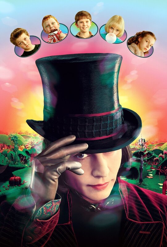 Charlie und die Schokoladenfabrik – Bild: RTL II
