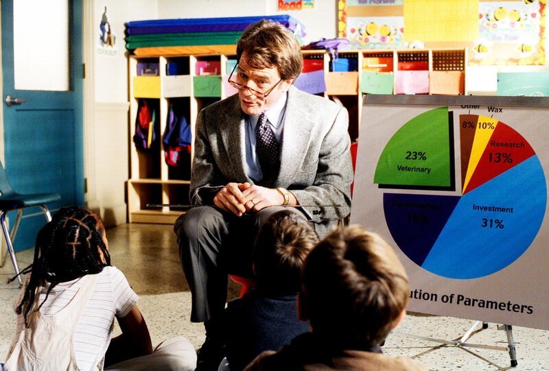 Hal (Bryan Cranston) erzählt in Deweys Klasse von seiner Arbeit. – Bild: ORF (FS1/​FS2) /​ ORF1