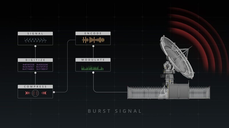 Folge 4 – Bild: RTL /​ Big Media