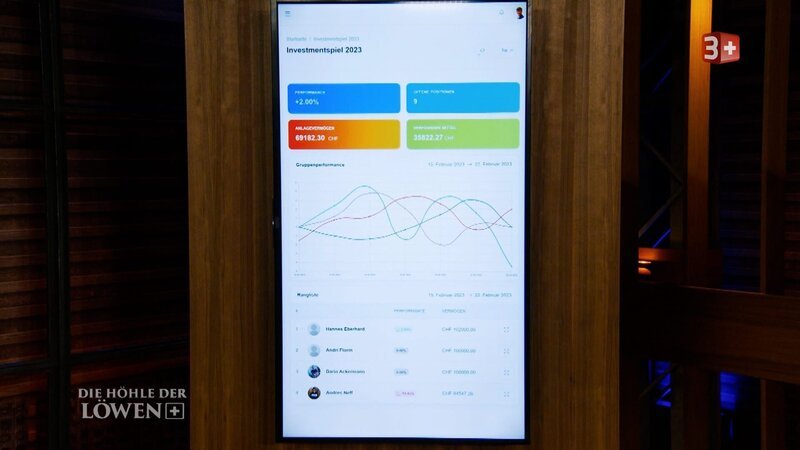 . – Bild: A&E Television Networks