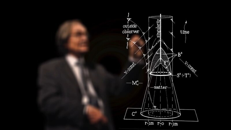 Ein Raum-Zeit-Diagramm veranschaulicht die Struktur eines Schwarzen Lochs – von der Singularität im Inneren bis zum Ereignishorizont, an dem keine Information mehr entkommt. – Bild: WeltN24 GmbH