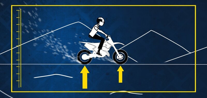 A science character rides a motorbike across water. The lift force generated is shown.  (credit: National Geographic Channels) – Bild: Copyright © The National Geographic Channel.