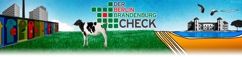 Partnersuche berlin brandenburg