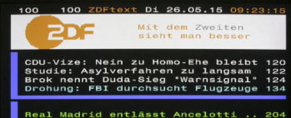 Immer noch beliebt: der ZDFtext – Bild: ZDF / Rico Rossival