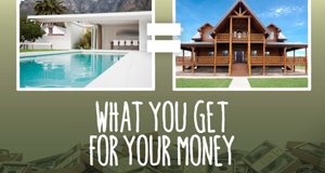 Stadt vs. Land – Wo gibt’s mehr fürs Geld? – Bild: Discovery Stadt vs. Land – Wo gibt’s mehr fürs Geld? – Bild: Discovery
