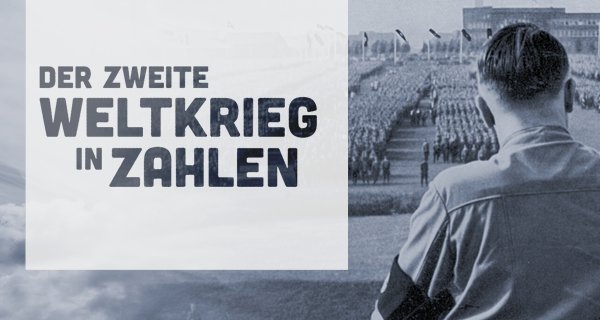 Der Zweite Weltkrieg in Zahlen – Bild: WELT Der Zweite Weltkrieg in Zahlen – Bild: WELT