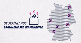 Deutschlands spannendste Wahlkreise