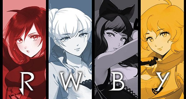 RWBY – Bild: Rooster Teeth RWBY – Bild: Rooster Teeth